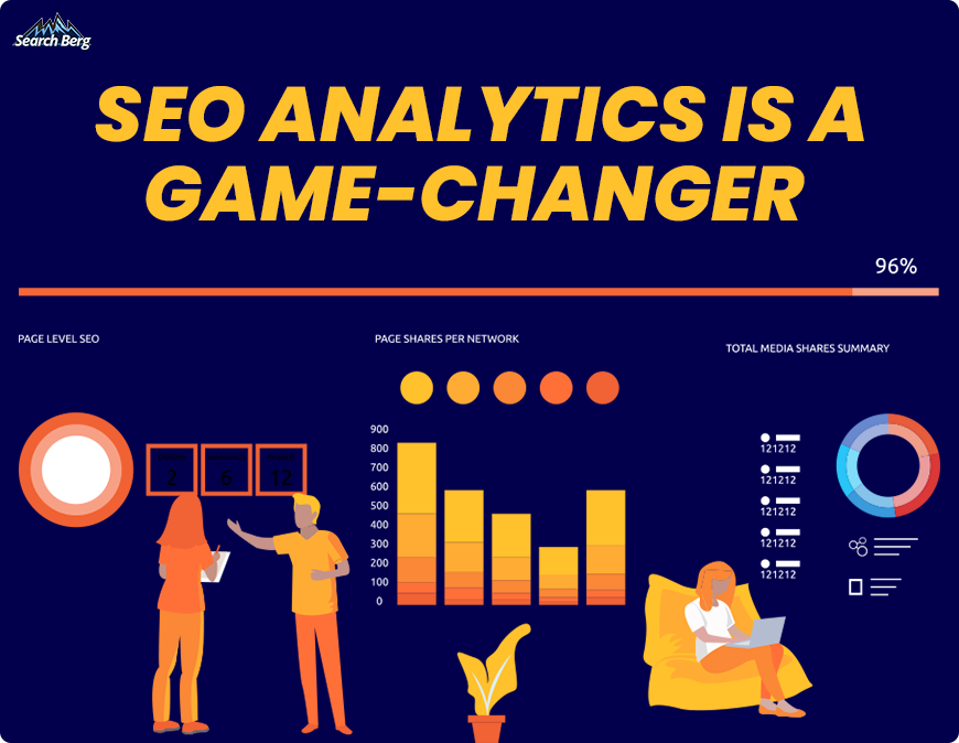 A graphic showing the relevance of SEO analytics.